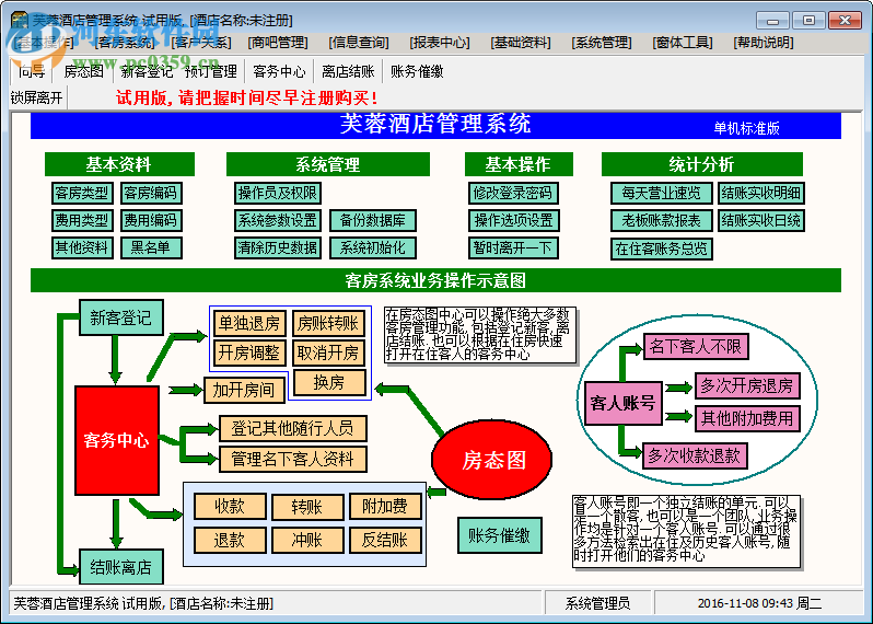 芙蓉酒店管理系統 高效管理，輕松運營